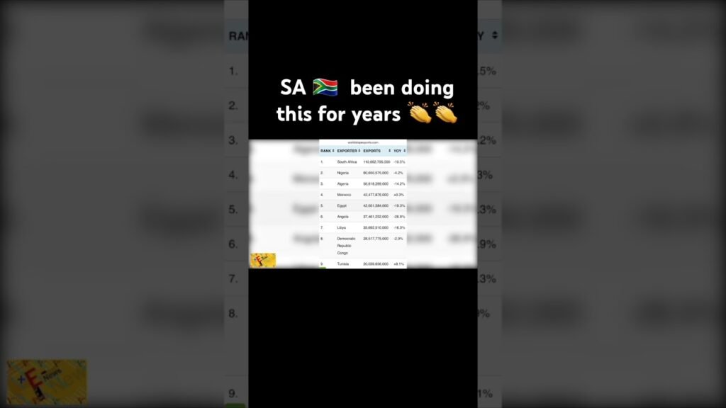 #africa #africanews #southafrica #news #nigeria #ghana #shorts #shortshorts #shortsfeed #short