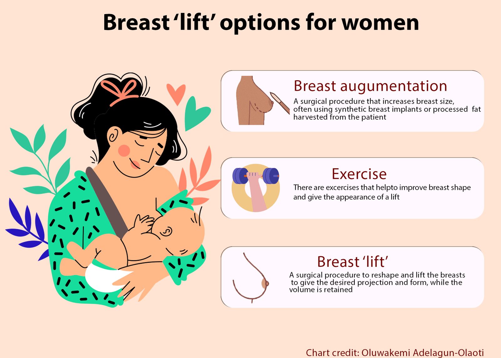 BREAST LIFT OPTIONS FOR WOMEN
