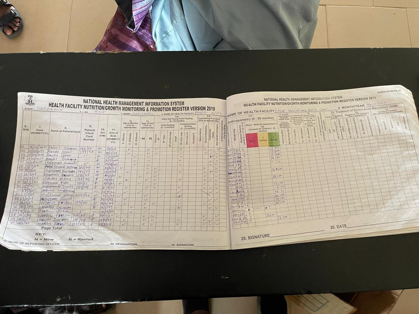 Register (PHOTO CREDIT: Ayodeji )