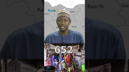 Nigeria’s Cost of Living Crisis: Hunger & Malnutrition on the Rise