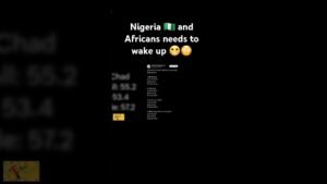#southafrica #news #africa #nigeria #ghana #shortsfeed #shortshorts #shorts #short #shortvideo
