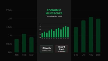 Nigeria News update #diaspora #news #uknews #usnews Nigeria News update #diaspora #news #uknews #usnews