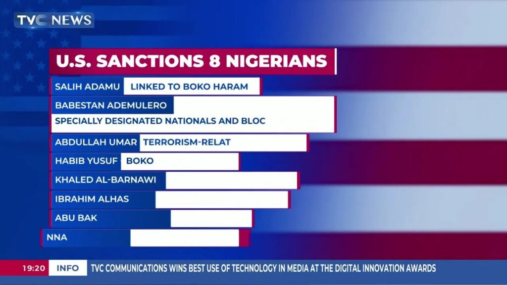 U.S. Sanctions Eight Nigerians U.S. Sanctions Eight Nigerians