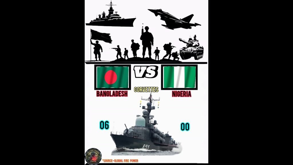 Bangladesh VS Nigeria Navy power compare 2026 #army #militarypowe #bangladesh #navy #news #defence
