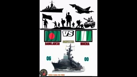 Bangladesh VS Nigeria Navy power compare 2026 #army #militarypowe #bangladesh #navy #news #defence