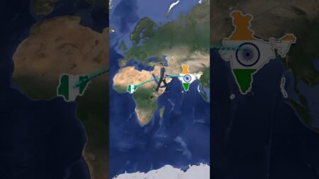 Can You Walk from India to Nigeria?#shorts