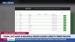 48 Individuals, Groups Allegedly Linked To Terror Financing In Nigeria