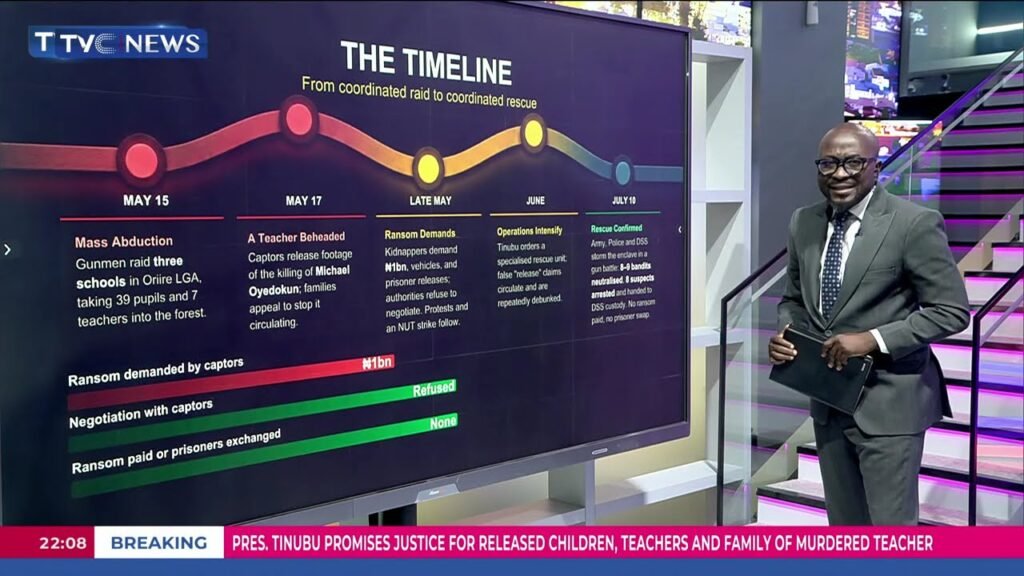 The Big Story Breakdown: How Security Forces Arrested, Killed Abductors Of Oyo Pupils, Teachers The Big Story Breakdown: How Security Forces Arrested, Killed Abductors Of Oyo Pupils, Teachers