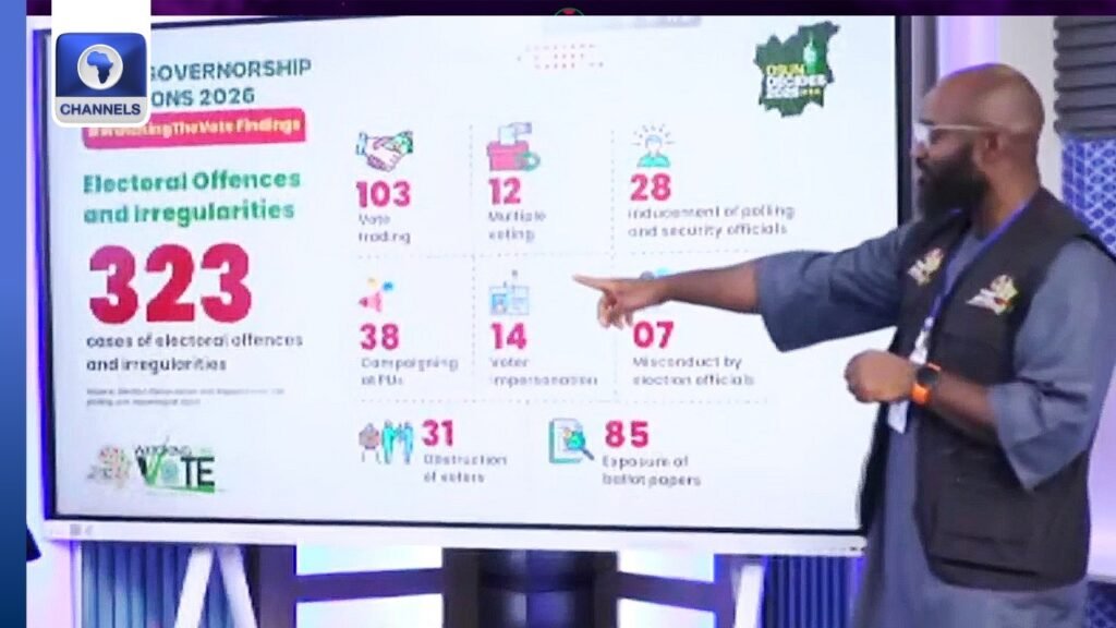 YIAGA Africa Analyses Osun Election Ahead Of Results Announcement YIAGA Africa Analyses Osun Election Ahead Of Results Announcement