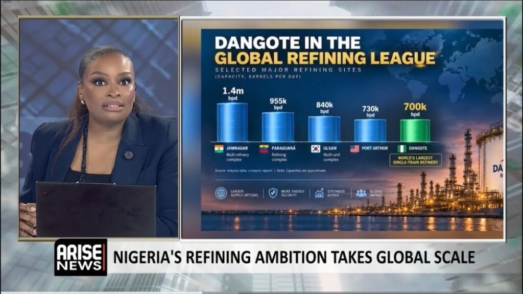 Dangote vs The World: How Nigeria’s Refinery Stacks Up Dangote vs The World: How Nigeria’s Refinery Stacks Up