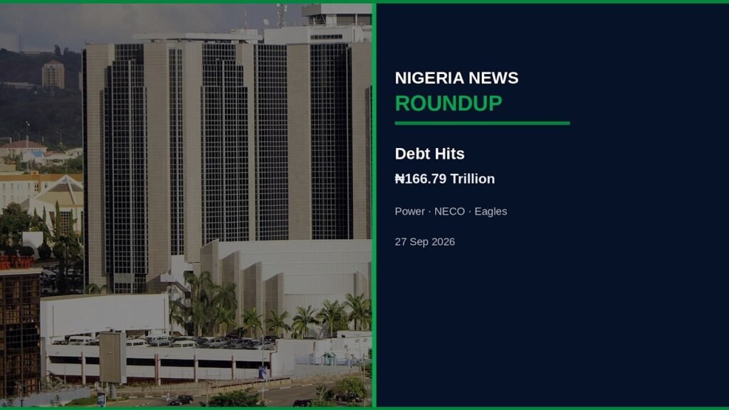 Nigeria News Round-up 27 Sep 2026 | Debt ₦166.79tn · Power · NECO · Eagles Nigeria News Round-up 27 Sep 2026 | Debt ₦166.79tn · Power · NECO · Eagles