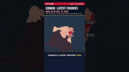 Ebola Reaches Nigeria as Congo’s Bundibugyo Outbreak Tops 9,600 Cases Ebola Reaches Nigeria as Congo’s Bundibugyo Outbreak Tops 9,600 Cases