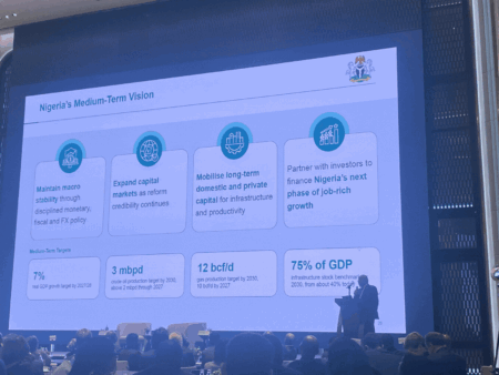 Nigerian government introduces ‘five big fiscal reforms’ to woo investors, engender growth Nigerian government introduces ‘five big fiscal reforms’ to woo investors, engender growth